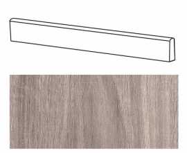 Плинтус Battiscopa soleras grigio 6,5x80
