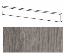 Плинтус Battiscopa soleras antracite 6,5x80