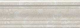 Бордюр Ауленсия багет беж 5,5x25